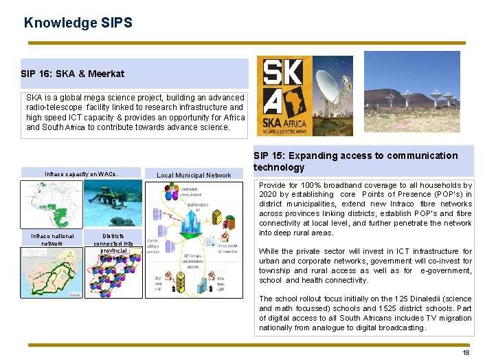 Knowledge SIPS SIP 16: SKA & Meerkat SKA is a global mega science project,