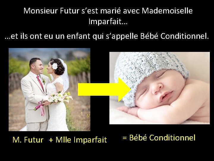 Monsieur Futur s’est marié avec Mademoiselle Imparfait… …et ils ont eu un enfant qui