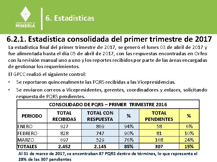 6. Estadísticas 6. 2. 1. Estadística consolidada del primer trimestre de 2017 La estadística