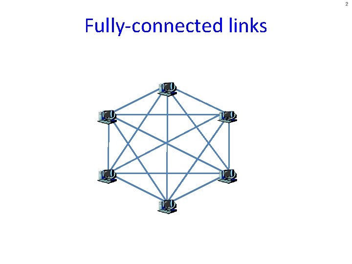 2 Fully-connected links 