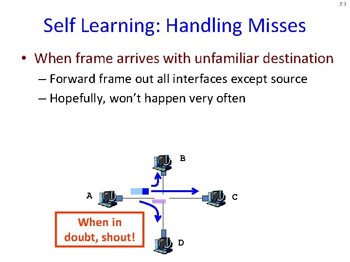 23 Self Learning: Handling Misses • When frame arrives with unfamiliar destination – Forward