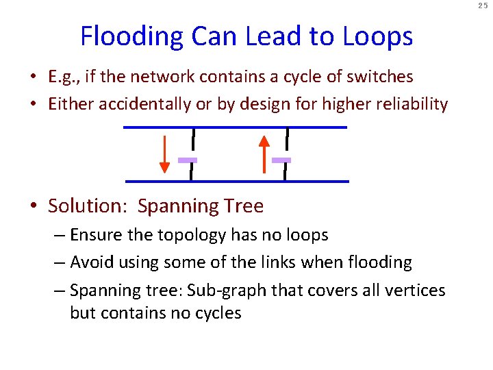 25 Flooding Can Lead to Loops • E. g. , if the network contains
