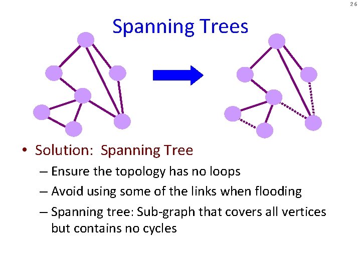 26 Spanning Trees • Solution: Spanning Tree – Ensure the topology has no loops