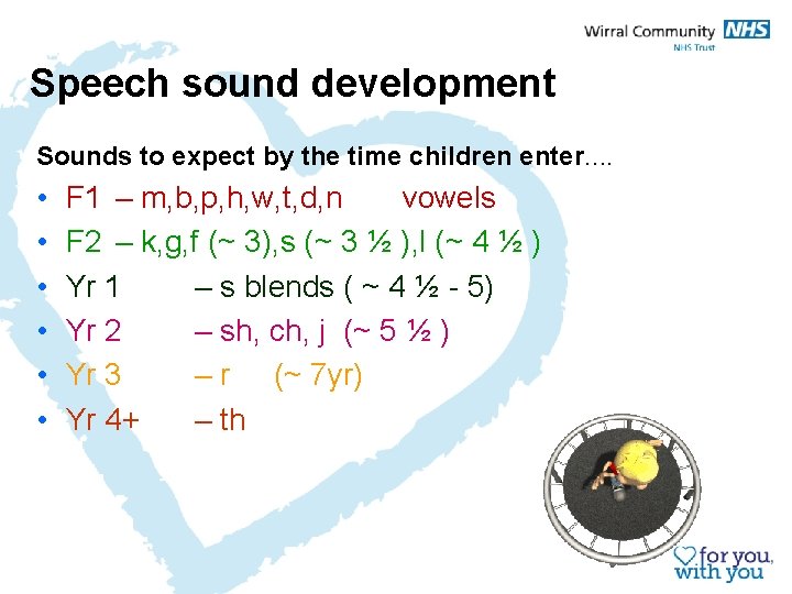 Speech sound development Sounds to expect by the time children enter. . • •