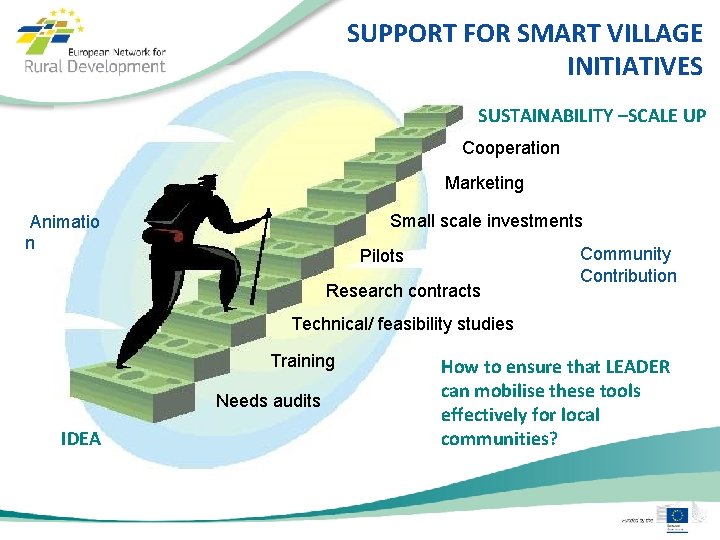 SUPPORT FOR SMART VILLAGE INITIATIVES SUSTAINABILITY –SCALE UP Cooperation Marketing Small scale investments Animatio