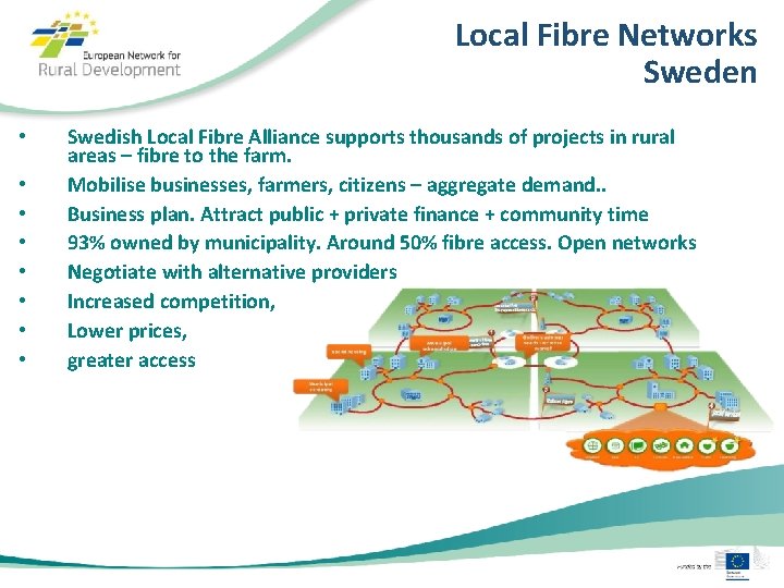 Local Fibre Networks Sweden • • Swedish Local Fibre Alliance supports thousands of projects