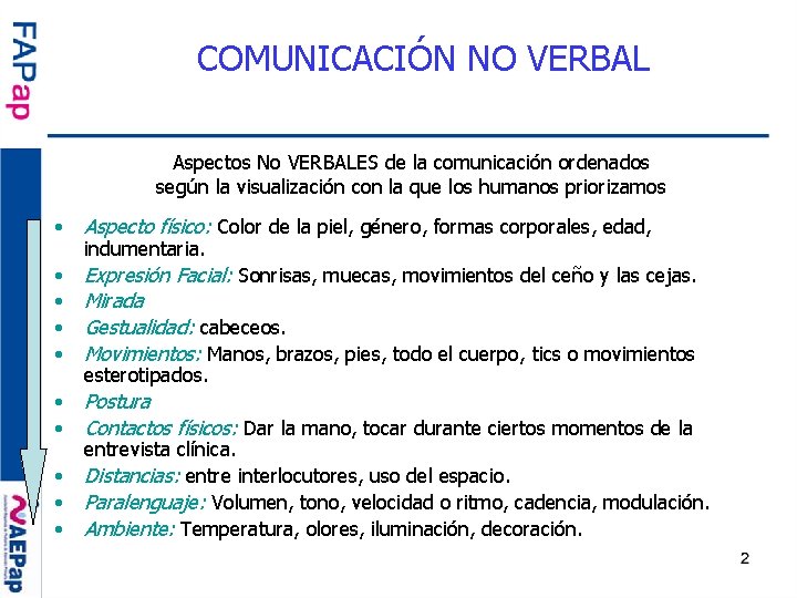 COMUNICACIÓN NO VERBAL Aspectos No VERBALES de la comunicación ordenados según la visualización con