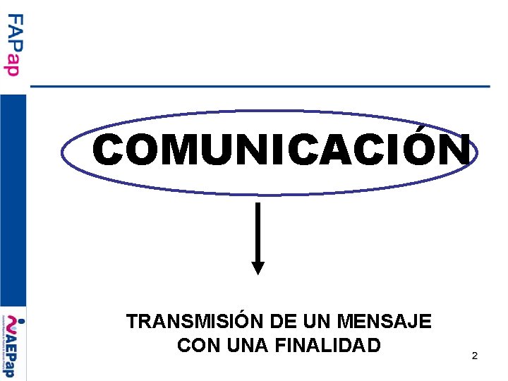 COMUNICACIÓN TRANSMISIÓN DE UN MENSAJE CON UNA FINALIDAD 
