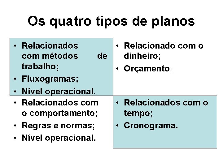 Os quatro tipos de planos • Relacionados com métodos de trabalho; • Fluxogramas; •