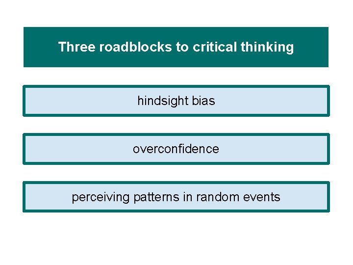 Three roadblocks to critical thinking hindsight bias overconfidence perceiving patterns in random events Three roadblocks to critical thinking hindsight bias overconfidence perceiving patterns in random events