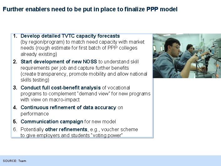 Further enablers need to be put in place to finalize PPP model 1. Develop