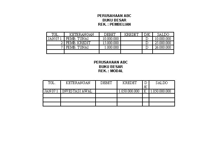 PERUSAHAAN ABC BUKU BESAR REK. : PEMBELIAN TGL. KETERANGAN JAN 07 1 PEMB. TUNAI PERUSAHAAN ABC BUKU BESAR REK. : PEMBELIAN TGL. KETERANGAN JAN 07 1 PEMB. TUNAI