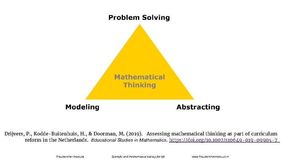 Drijvers, P. , Kodde-Buitenhuis, H. , & Doorman, M. (2019). Assessing mathematical thinking as