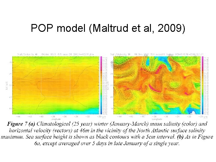 POP model (Maltrud et al, 2009) 