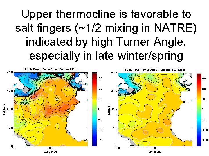 Upper thermocline is favorable to salt fingers (~1/2 mixing in NATRE) indicated by high