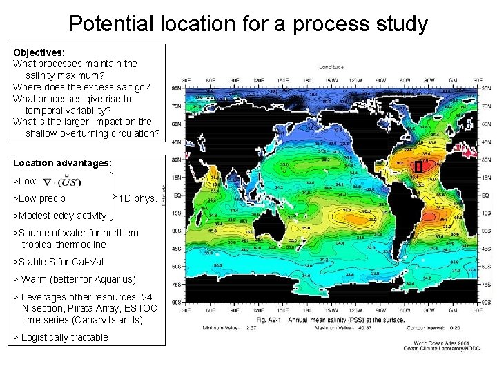 Potential location for a process study Objectives: What processes maintain the salinity maximum? Where