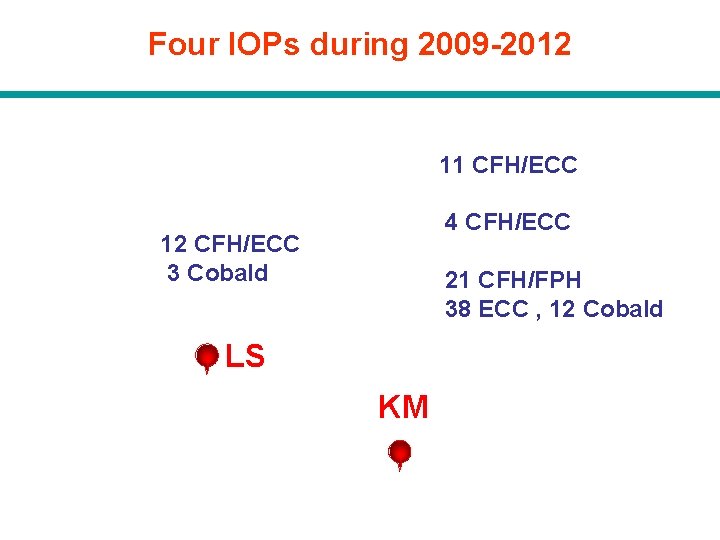 Four IOPs during 2009 -2012 2010 Aug 22 -28 12 CFH/ECC 3 Cobald 2009,