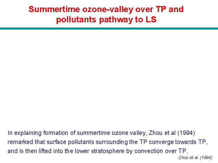 Summertime ozone-valley over TP and pollutants pathway to LS In explaining formation of summertime