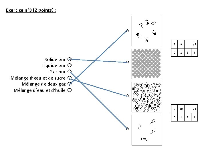 Exercice n° 3 (2 points) : Solide pur Liquide pur Gaz pur Mélange d’eau