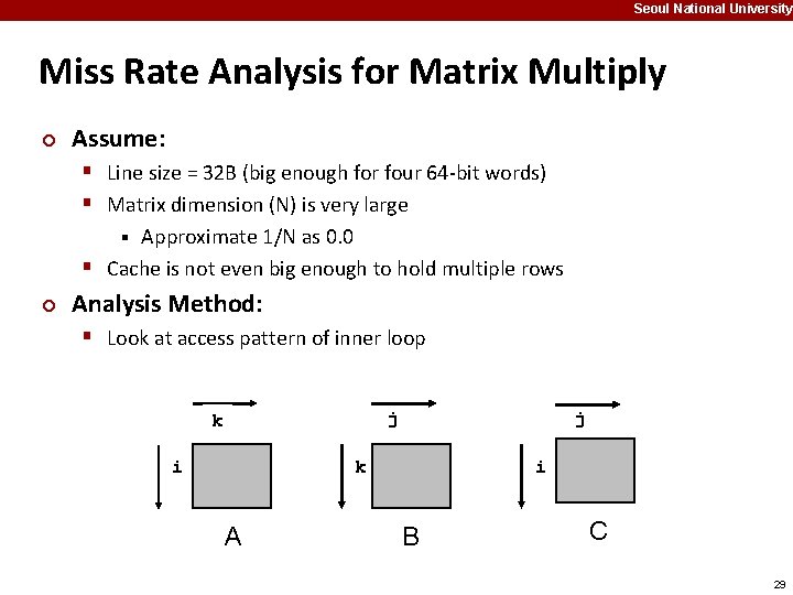 Seoul National University Miss Rate Analysis for Matrix Multiply ¢ Assume: § Line size