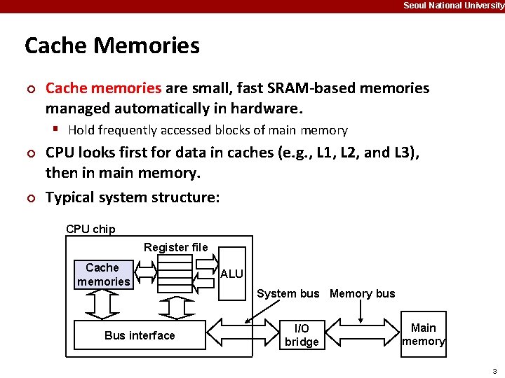 Seoul National University Cache Memories ¢ Cache memories are small, fast SRAM-based memories managed