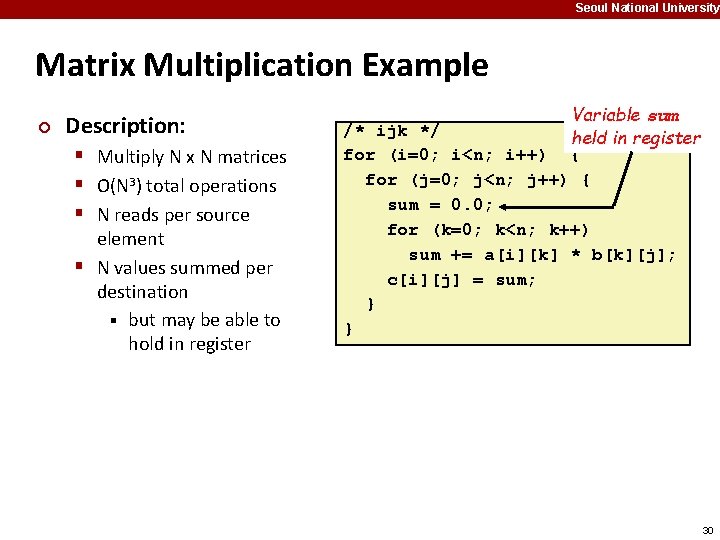 Seoul National University Matrix Multiplication Example ¢ Description: § Multiply N x N matrices