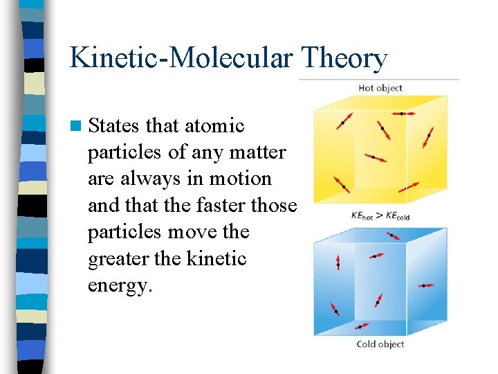 Kinetic-Molecular Theory n States that atomic particles of any matter are always in motion