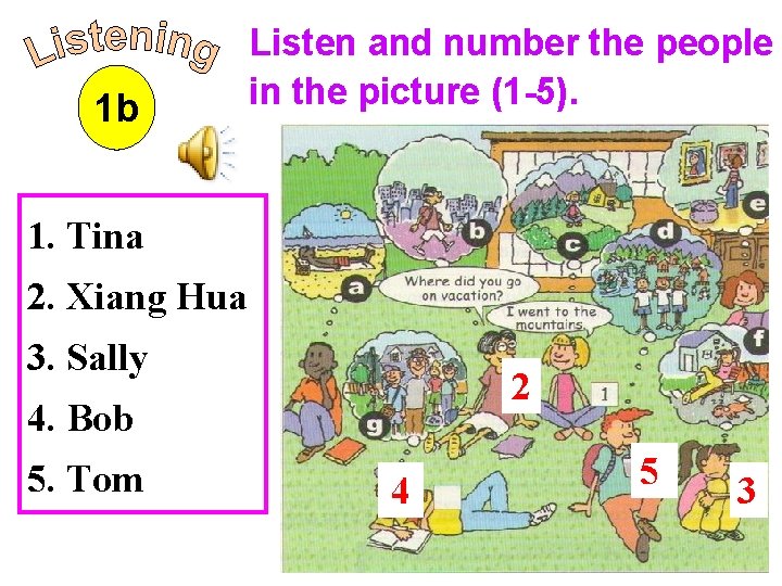 1 b Listen and number the people in the picture (1 -5). 1. Tina