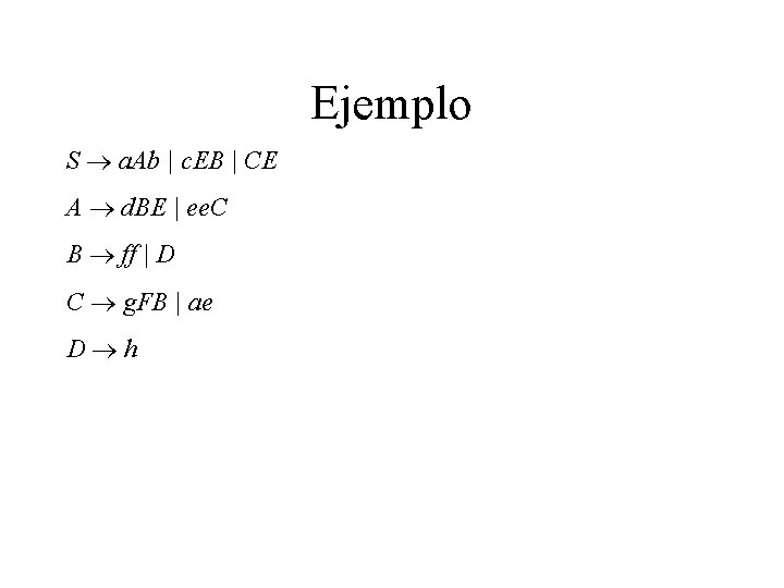 Ejemplo S a. Ab | c. EB | CE A d. BE | ee.