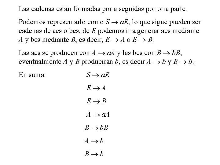 Las cadenas están formadas por a seguidas por otra parte. Podemos representarlo como S