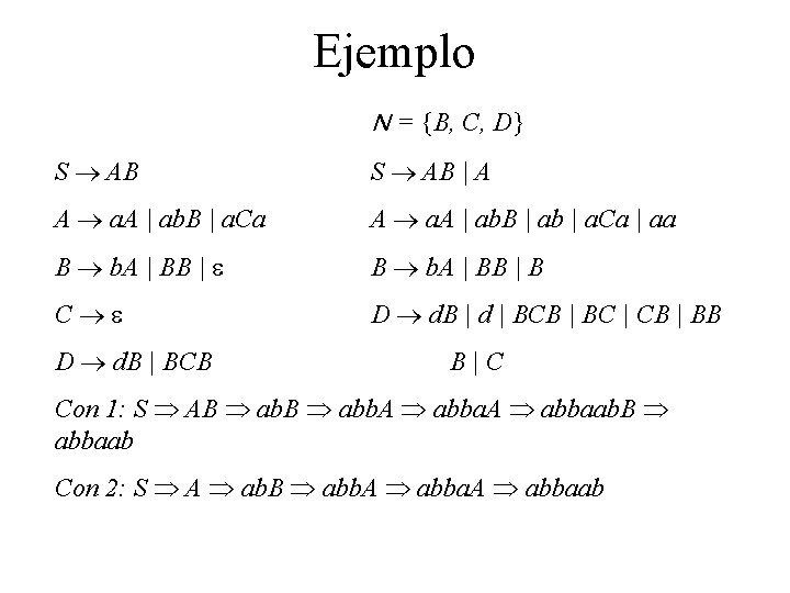 Ejemplo N = {B, C, D} S AB | A A a. A |