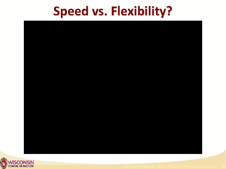 Speed vs. Flexibility? Khorana Program: Planning in a High Velocity World 15 