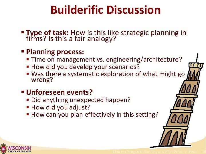 Builderific Discussion § Type of task: How is this like strategic planning in firms?