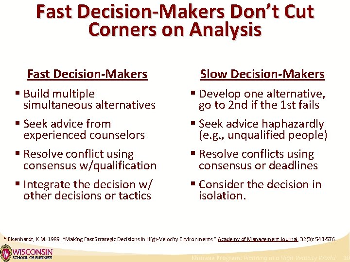 Fast Decision-Makers Don’t Cut Corners on Analysis Fast Decision-Makers Slow Decision-Makers § Build multiple