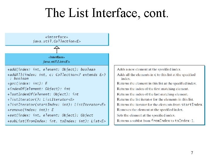 The List Interface, cont. 7 