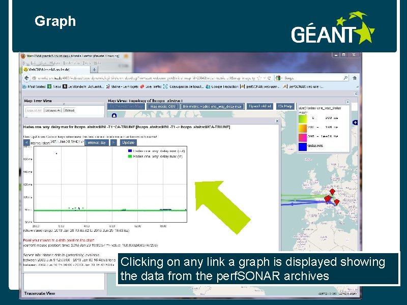 Graph Clicking on any link a graph is displayed showing the data from the