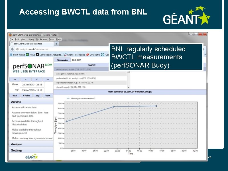 Accessing BWCTL data from BNL regularly scheduled BWCTL measurements (perf. SONAR Buoy) connect •