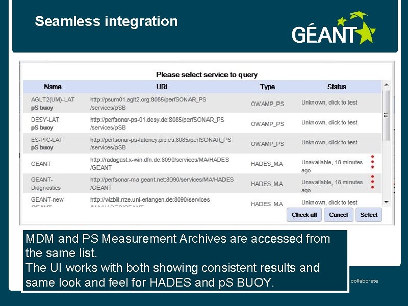 Seamless integration MDM and PS Measurement Archives are accessed from the same list. The