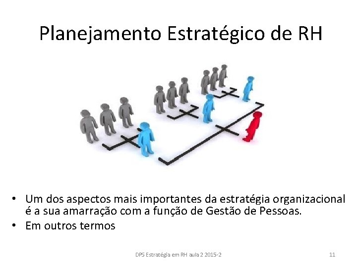 Planejamento Estratégico de RH • Um dos aspectos mais importantes da estratégia organizacional é