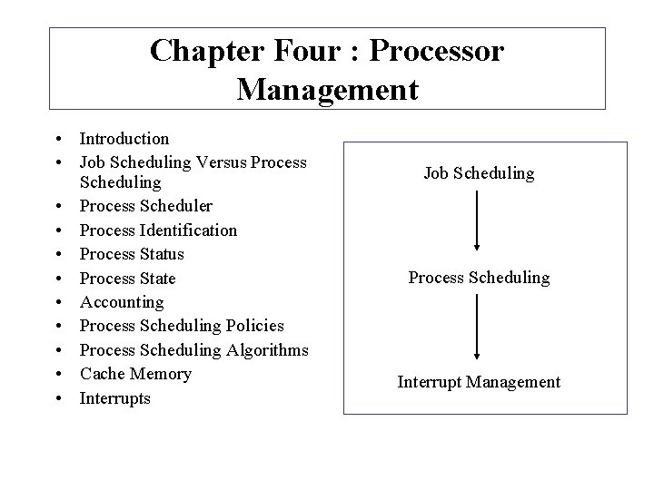Chapter Four : Processor Management • Introduction • Job Scheduling Versus Process Scheduling •