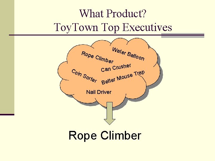 What Product? Toy. Town Top Executives Rop e Cli Wat n r usher r