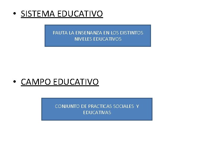 • SISTEMA EDUCATIVO PAUTA LA ENSENANZA EN LOS DISTINTOS NIVELES EDUCATIVOS • CAMPO • SISTEMA EDUCATIVO PAUTA LA ENSENANZA EN LOS DISTINTOS NIVELES EDUCATIVOS • CAMPO