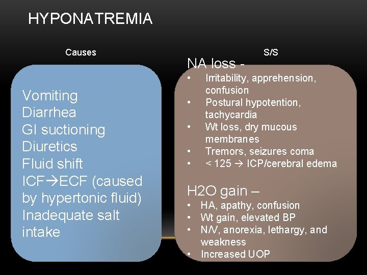 HYPONATREMIA Causes NA loss • Vomiting Diarrhea GI suctioning Diuretics Fluid shift ICF ECF