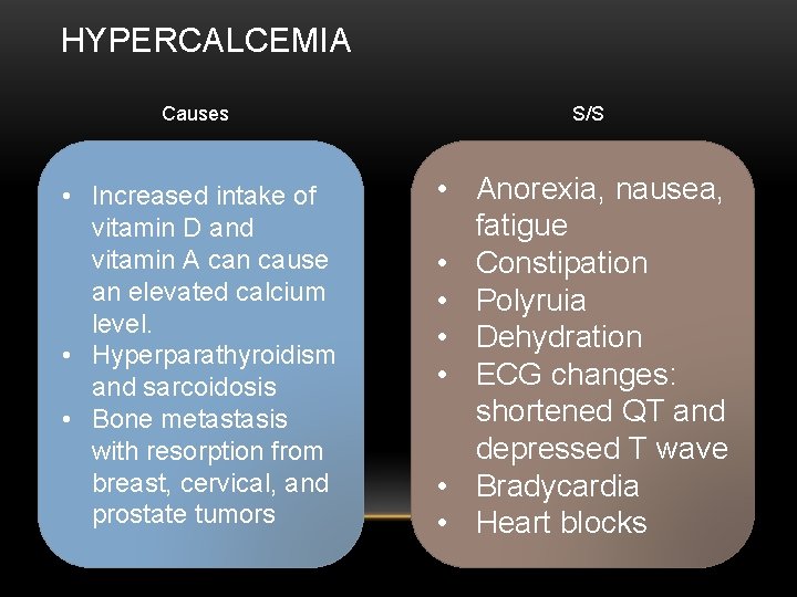 HYPERCALCEMIA Causes S/S • Increased intake of vitamin D and vitamin A can cause