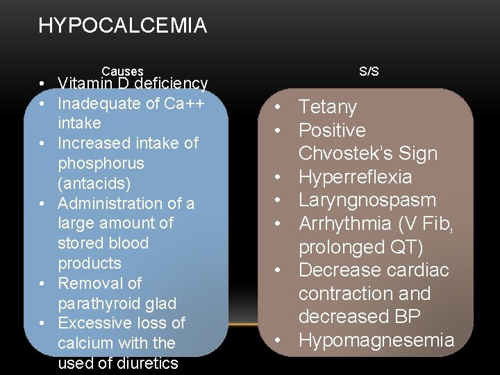 HYPOCALCEMIA Causes • Vitamin D deficiency • Inadequate of Ca++ intake • Increased intake