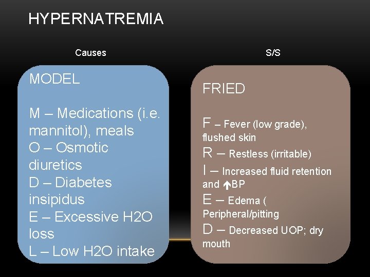 HYPERNATREMIA Causes MODEL M – Medications (i. e. mannitol), meals O – Osmotic diuretics