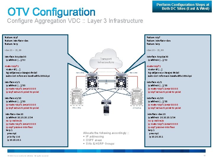 Perform Configuration Steps at Both DC Sites (East & West) Configure Aggregation VDC :