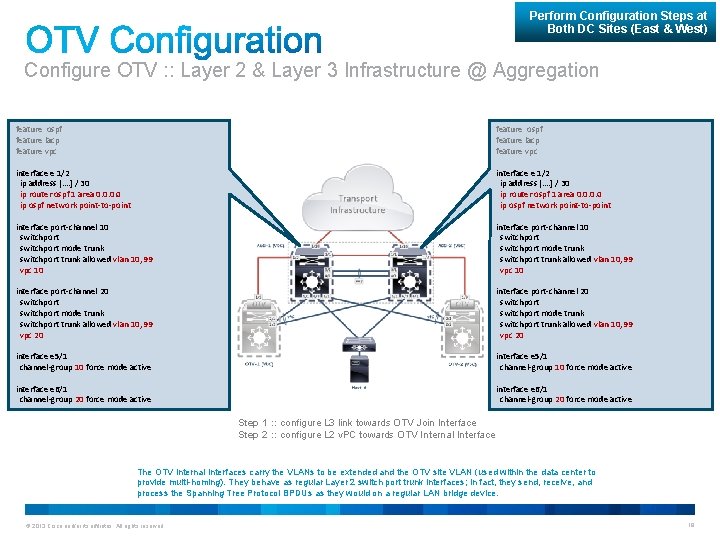 Perform Configuration Steps at Both DC Sites (East & West) Configure OTV : :