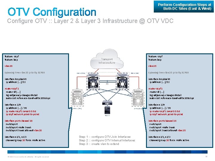 Perform Configuration Steps at Both DC Sites (East & West) Configure OTV : :