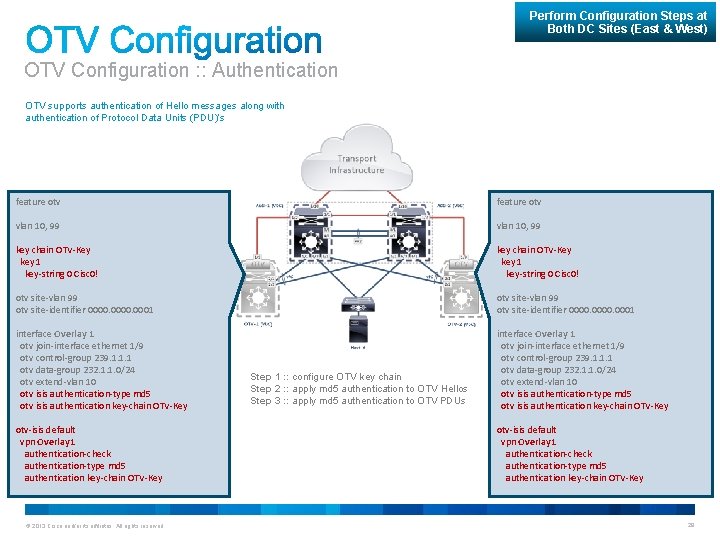 Perform Configuration Steps at Both DC Sites (East & West) OTV Configuration : :